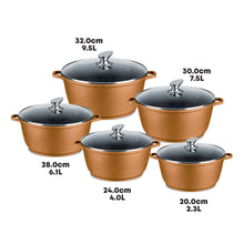 Carregar imagem no visualizador da galeria, Nea Diecast Stockpot Set 5pcs