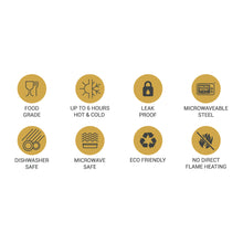 Lade das Bild in den Galerie-Viewer, Venture Insulated Casserole Set 3pc