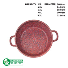 Load image into Gallery viewer, Nessa Granum Diecast Stockpot Set 5pc
