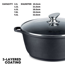 Load image into Gallery viewer, Nea Diecast Stockpot Set 5pcs
